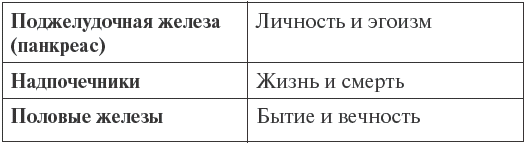 Очищение организма на физическом и энергетическом уровнях - _023.png