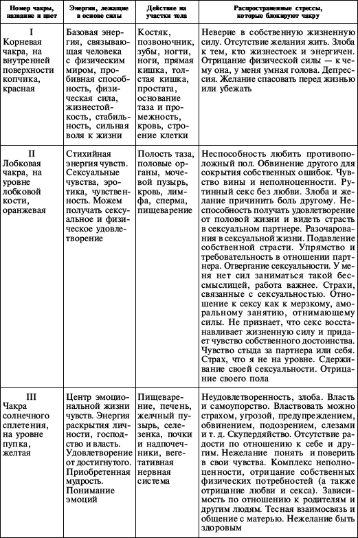 Прощаю себе. В 2 тт. Том 1 - _10.jpg