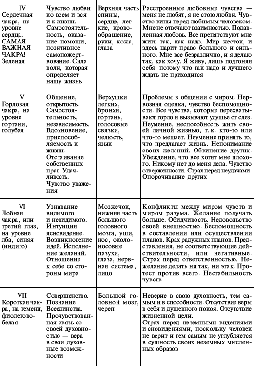 Прощаю себе. В 2 тт. Том 1 - _11.jpg