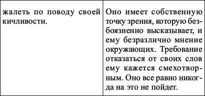 Язык любви, счастья и понимания - _11.jpg