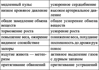 Язык любви, счастья и понимания - _8.jpg