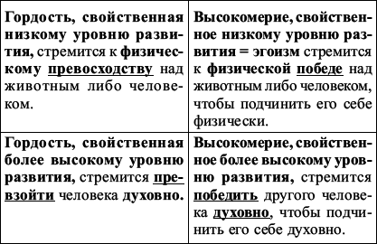 Язык любви, счастья и понимания - _9.jpg