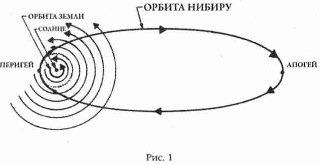 Боги Армагеддона. Иногда они возвращаются… - i_001.jpg