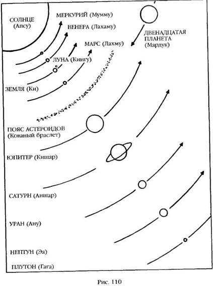 Двенадцатая планета - any2fbimgloader124.jpeg