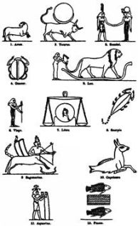 Космический код. Генная инженерия богов - pic_15.jpg