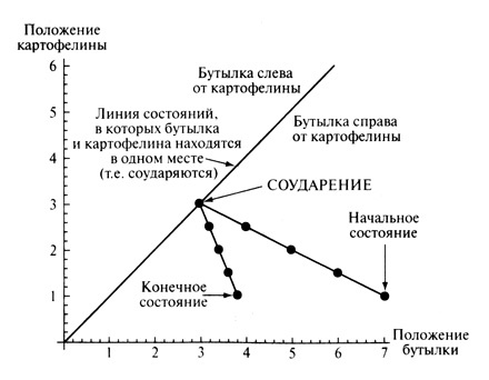 Анафем - i_029.jpg