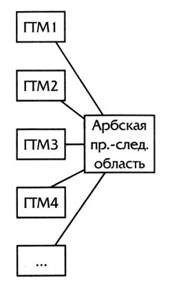 Анафем - i_032.jpg