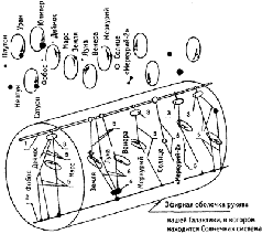 Ереси (2008) - pic_2.png