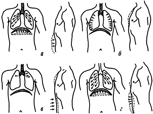 Лечебное дыхание. Практический опыт - i_004.png