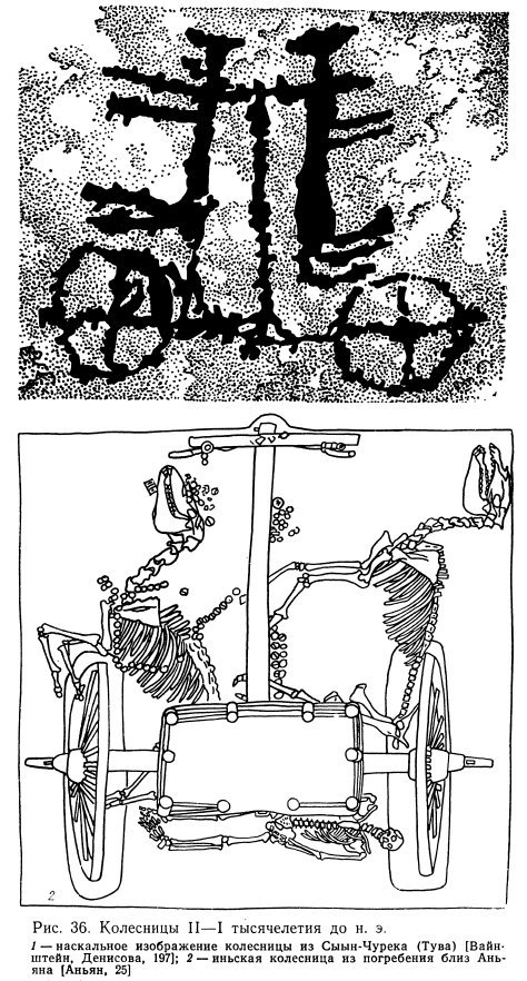 Древние китайцы: проблемы этногенеза - _1372932901_5d1a.jpg