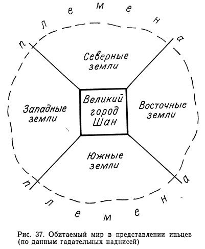 Древние китайцы: проблемы этногенеза - _1372932973_d43c.jpg