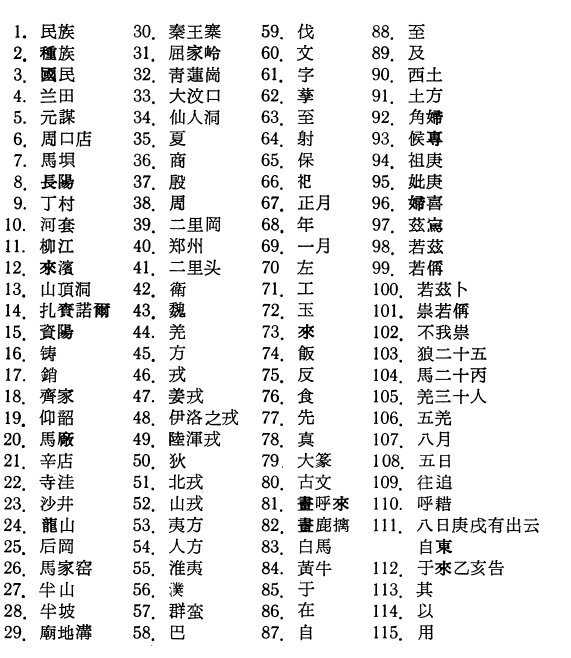 Древние китайцы: проблемы этногенеза - _1372935916_109d.jpg