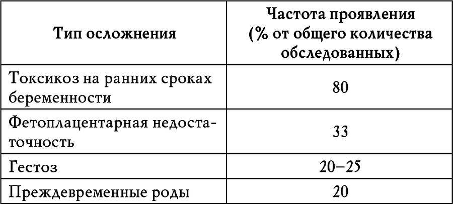 Гипотония - i_003.png