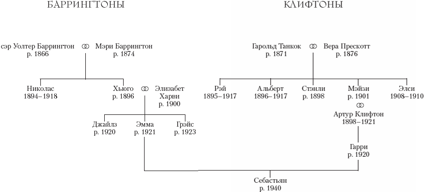 Грехи отцов - _1.png