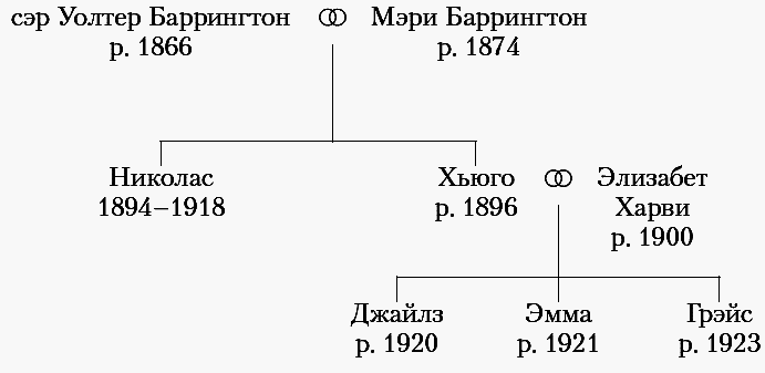 Лишь время покажет - _01.png
