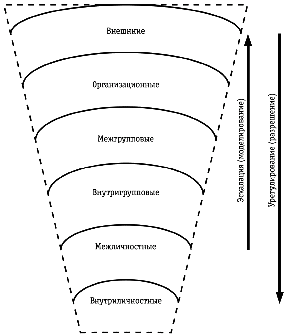 Конфликт: участвовать или создавать... - i_004.png