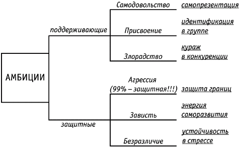 Конфликт: участвовать или создавать... - i_009.png