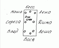 Office'альная вечеринка (СИ) - stol.PNG_0