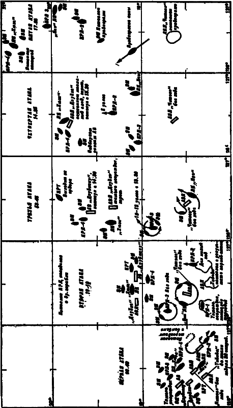 Дуэли авианосцев. Кульминация Второй мировой! - s09.png