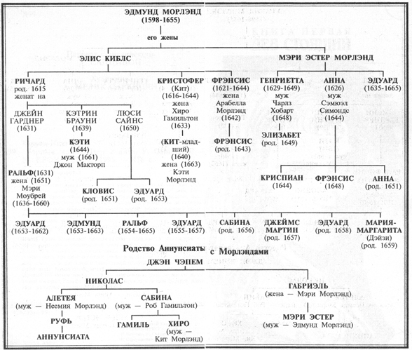 Черный жемчуг - doc2fb_image_02000001.jpg