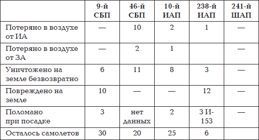 Иной 1941. От границы до Ленинграда - i_013.png