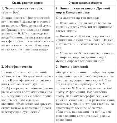Краткий курс истории ВОВ. Наступление маршала Шапошникова - i_002.png