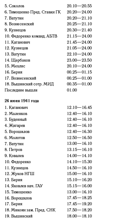 Мифы Великой Отечественной (сборник) - i_008.png