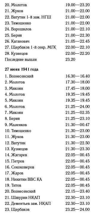 Мифы Великой Отечественной (сборник) - i_009.png