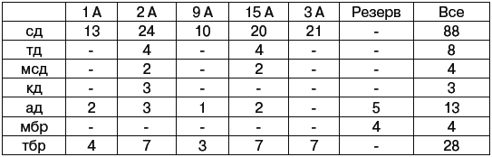 Неизвестный 1941. Остановленный блицкриг. - i_001.png