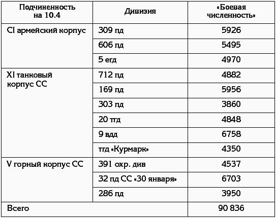 Разгром 1945. Битва за Германию. - i_014.png