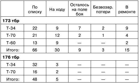 Сталинград. За Волгой для нас земли нет - _062.png