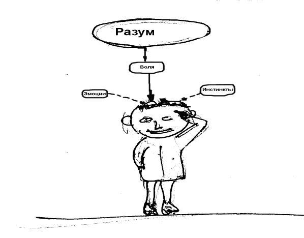 Проект «Человечество» успех или неудача? - _10.jpg