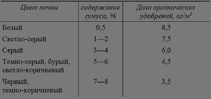 Как посадишь, так и поешь - i_003.png