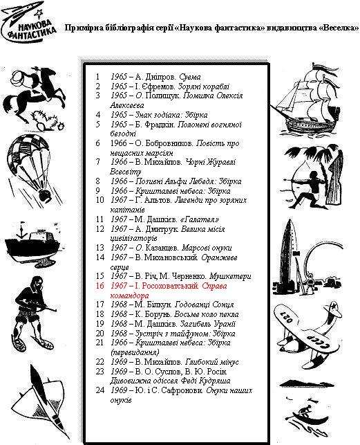 Справа командора - biblnf_v