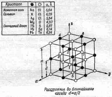 Фейнмановские лекции по физике 1. Современная наука о природе, законы механики - img_7.jpg