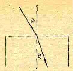 Фейнмановские лекции по физике. 3. Излучение. Волны. Кванты - _1.jpg