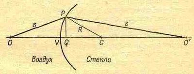 Фейнмановские лекции по физике. 3. Излучение. Волны. Кванты - _17.jpg