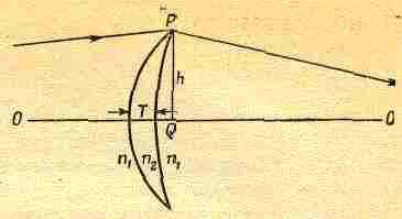 Фейнмановские лекции по физике. 3. Излучение. Волны. Кванты - _26.jpg