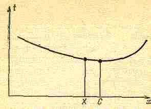 Фейнмановские лекции по физике. 3. Излучение. Волны. Кванты - _4.jpg