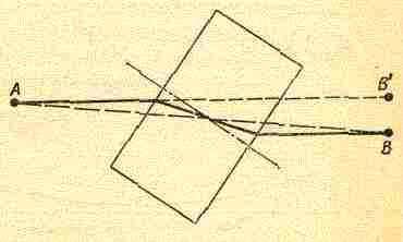 Фейнмановские лекции по физике. 3. Излучение. Волны. Кванты - _5.jpg