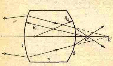 Фейнмановские лекции по физике. 3. Излучение. Волны. Кванты - _25.jpg