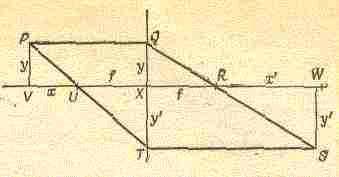 Фейнмановские лекции по физике. 3. Излучение. Волны. Кванты - _33.jpg