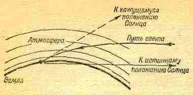 Фейнмановские лекции по физике. 3. Излучение. Волны. Кванты - _6.jpg