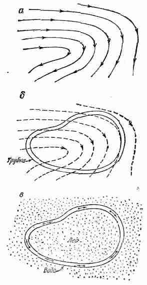 Фейнмановские лекции по физике. 5. Электричество и магнетизм - _6.jpg