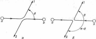 Фейнмановские лекции по физике. 8. Квантовая механика I - _35.jpg