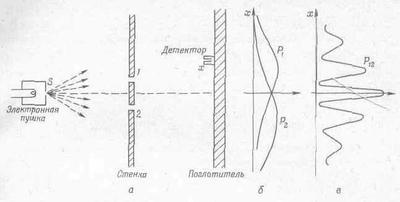 Фейнмановские лекции по физике. 8. Квантовая механика I - _0.jpg
