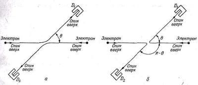 Фейнмановские лекции по физике. 8. Квантовая механика I - _32.jpg