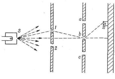 Фейнмановские лекции по физике. 8. Квантовая механика I - _5.jpg