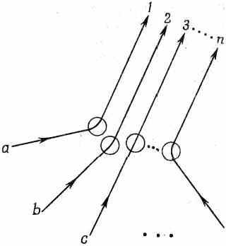 Фейнмановские лекции по физике. 8. Квантовая механика I - _50.jpg