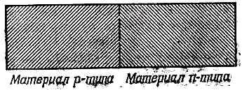 Фейнмановские лекции по физике. 9. Квантовая механика II - _79.jpg